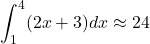 \[ \int_1^4 (2x + 3) dx \approx 24 \]