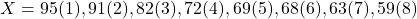 \[ X = 95(1), 91(2), 82(3), 72(4), 69(5), 68(6), 63(7), 59(8) \]