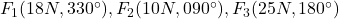 F_1(18N, 330^\circ), F_2(10N, 090^\circ), F_3(25N, 180^\circ)