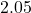 2.05