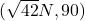 (\sqrt{42}N, 90°)