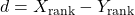 d = X_{\text{rank}} - Y_{\text{rank}}