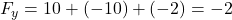 F_y = 10 + (-10) + (-2) = -2