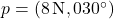 p = (8 \, \text{N}, 030^\circ)