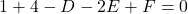 \[ 1 + 4 - D - 2E + F = 0 \]