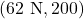 (62\text{ N}, 200°)