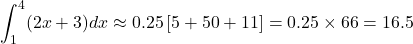 \[    \int_1^4 (2x + 3) dx \approx 0.25 \left[5 + 50 + 11\right] = 0.25 \times 66 = 16.5    \]
