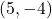 (5, -4)