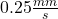 0.25 \frac{mm}{s}