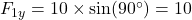 F_{1y} = 10 \times \sin(90^\circ) = 10