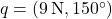 q = (9 \, \text{N}, 150^\circ)