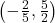 \left(-\frac{2}{5}, \frac{5}{2}\right)
