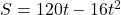 S = 120t - 16t^2