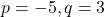 p = -5, q = 3
