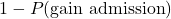 1 - P(\text{gain admission})
