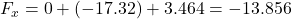 F_x = 0 + (-17.32) + 3.464 = -13.856