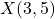 X(3, 5)