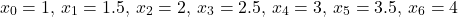 \[ x_0 = 1, \, x_1 = 1.5, \, x_2 = 2, \, x_3 = 2.5, \, x_4 = 3, \, x_5 = 3.5, \, x_6 = 4 \]