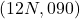 (12N, 090°)