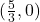 (\frac{5}{3}, 0)
