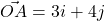 \vec{OA} = 3i + 4j