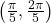 \left(\frac{\pi}{5}, \frac{2\pi}{5}\right)