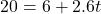 \[ 20 = 6 + 2.6t \]