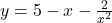 y = 5 - x - \frac{2}{x^2}