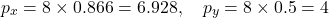 \[ p_x = 8 \times 0.866 = 6.928, \quad p_y = 8 \times 0.5 = 4 \]
