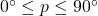 0^\circ \leq p \leq 90^\circ