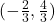 (-\frac{2}{3}, \frac{4}{3})