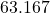 63.167
