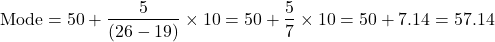 \[ \text{Mode} = 50 + \frac{5}{(26 - 19)} \times 10 = 50 + \frac{5}{7} \times 10 = 50 + 7.14 = 57.14 \]