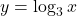 y = \log_3 x