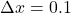 \Delta x = 0.1
