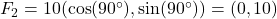 F_2 = 10(\cos(90^\circ), \sin(90^\circ)) = (0, 10)