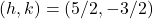 (h, k) = (5/2, -3/2)
