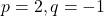 p = 2, q = -1