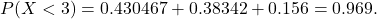 \[ P(X<3) = 0.430467 + 0.38342 + 0.156 = 0.969. \]