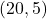 (20, 5)