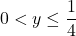 \[ 0 < y \leq \frac{1}{4} \]
