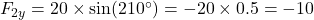 F_{2y} = 20 \times \sin(210^\circ) = -20 \times 0.5 = -10