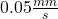 0.05 \frac{mm}{s}