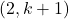 (2, k + 1)