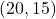 (20, 15)