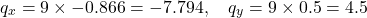 \[ q_x = 9 \times -0.866 = -7.794, \quad q_y = 9 \times 0.5 = 4.5 \]