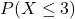 P(X \leq 3)