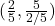 (\frac{2}{5}, \frac{5}{2/5})