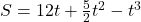 S = 12t + \frac{5}{2}t^2 - t^3