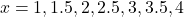 \[    x = 1, 1.5, 2, 2.5, 3, 3.5, 4    \]